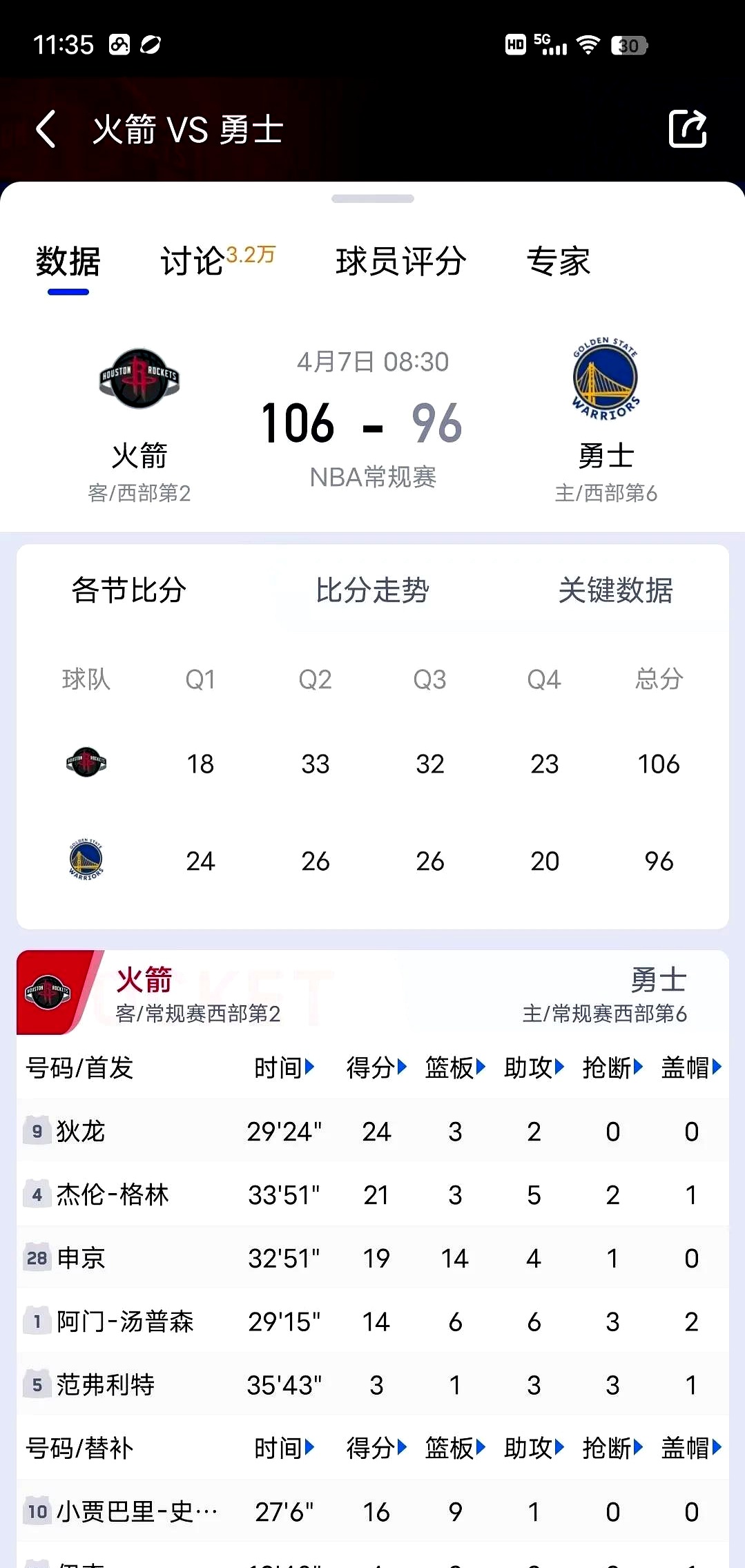 leyu sports-关于清晨休斯敦火箭调整名单以备西甲，远射贴柱环节打磨，悬念犹存，身体对抗强度拉满的信息-leyu sports